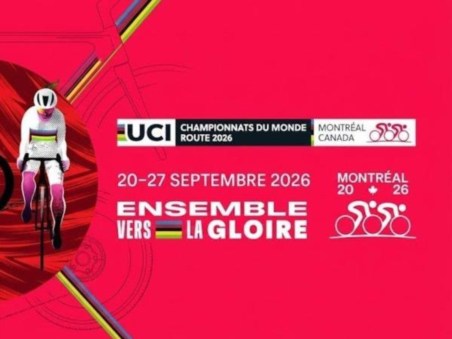 Ginástica Acrobática: FIG Campeonato Do Mundo 2026 (Direto)