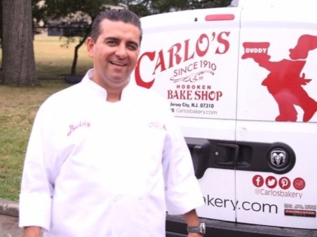 Cake Boss