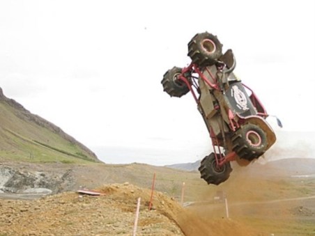 Icelandic Formula Offroad